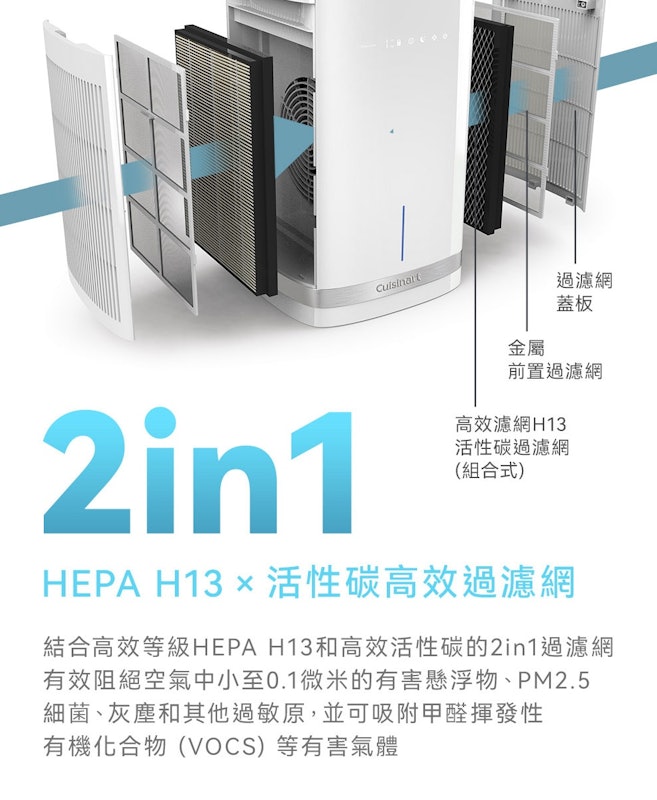 桌上型空氣清淨機 3