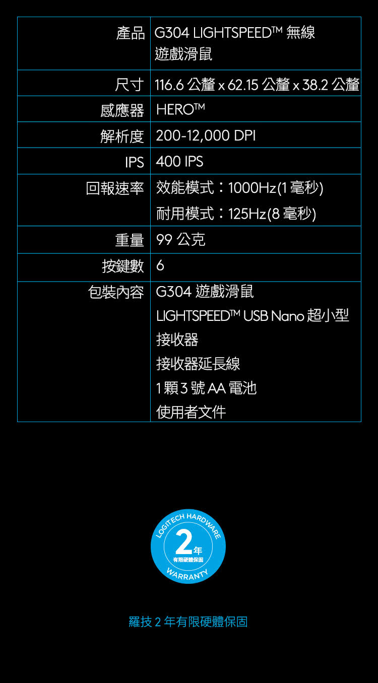 G LIGHTSPEED 無線電競滑鼠 3