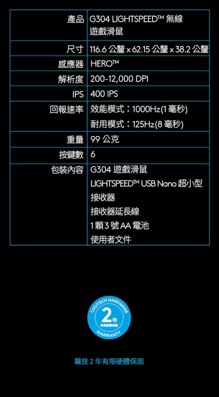 G LIGHTSPEED 無線電競滑鼠 3
