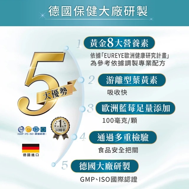 EUREYE 葉黃素複方軟膠囊 2
