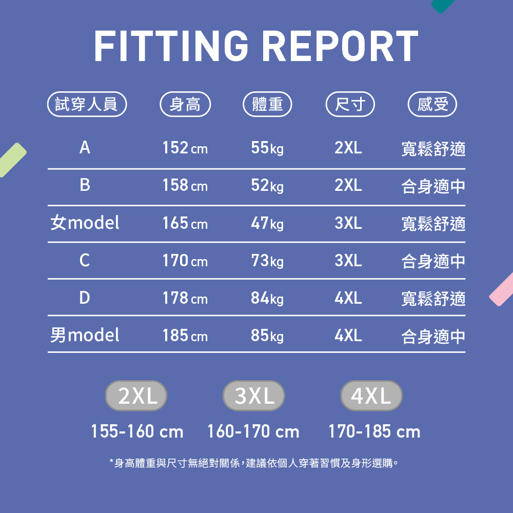 秒穿世袋全能側開雨衣 3