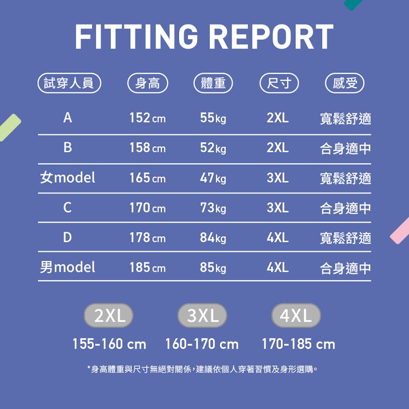 秒穿世袋全能側開雨衣 3