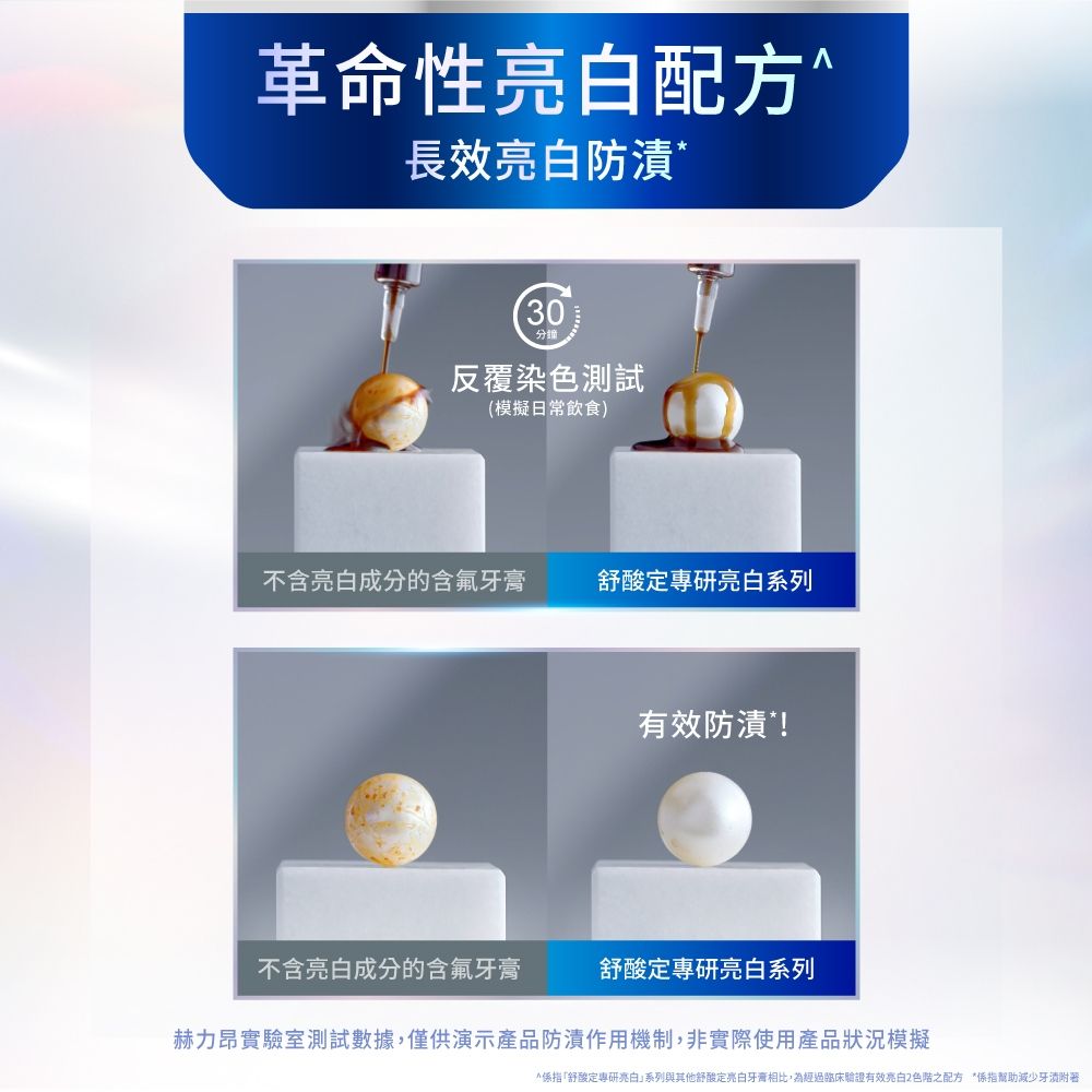  專研亮白抗敏牙膏 3