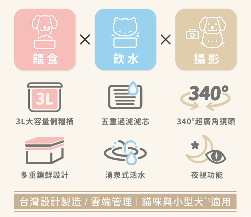 寵物複合式餵食機 2