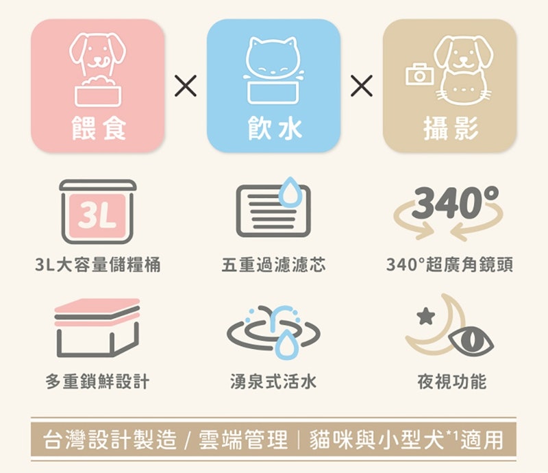 寵物複合式餵食機 2