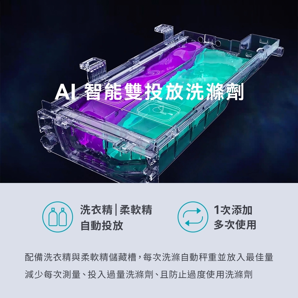 Wi-Fi 洗脫烘變頻滾筒洗衣機 3