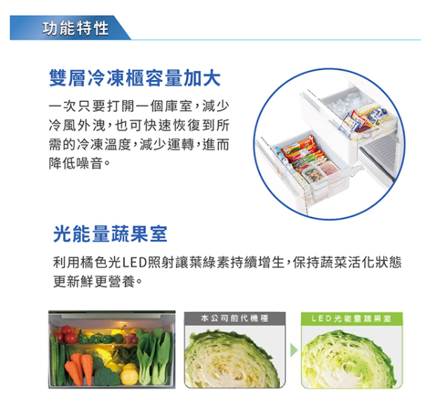 4門變頻電冰箱 3