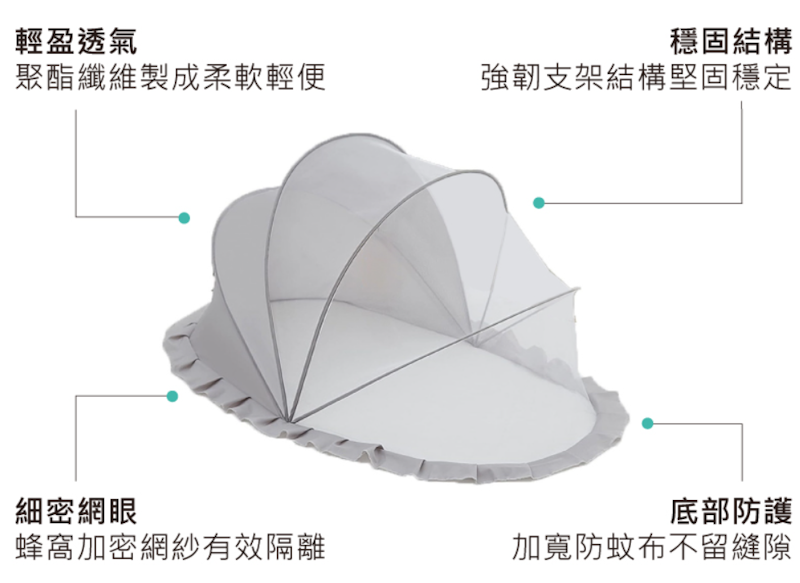 可摺疊便攜式全罩嬰兒蚊帳 2