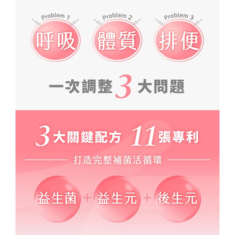台灣01益生菌 2