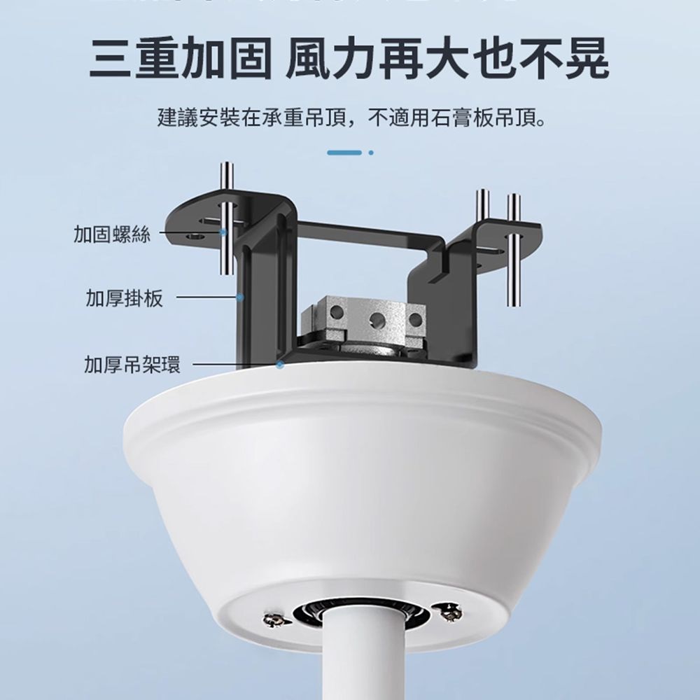 全光譜吊扇燈 3