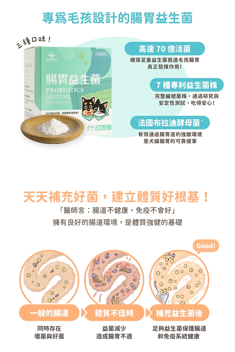 腸胃益生菌 2
