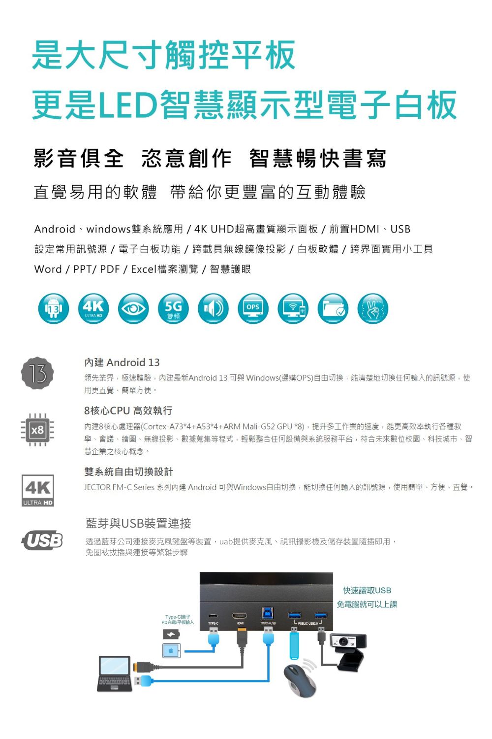 互動顯示器 2