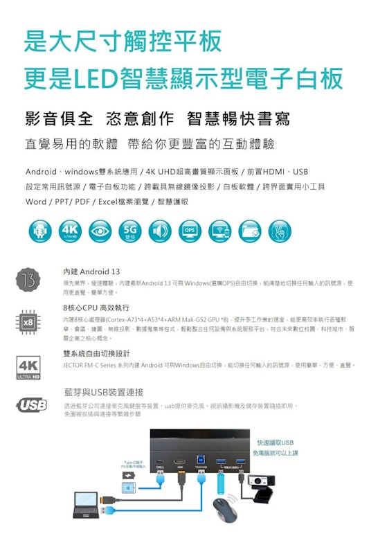互動顯示器 2