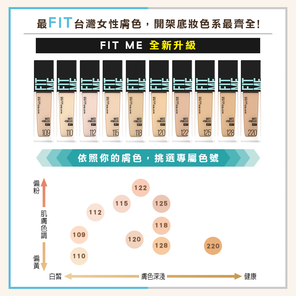 FIT ME 反孔特霧粉底液 3