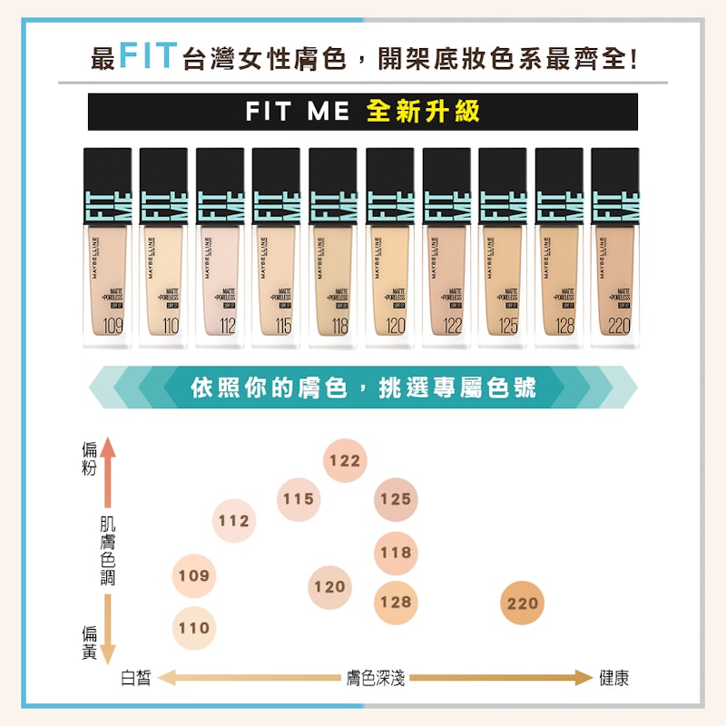FIT ME 反孔特霧粉底液 3