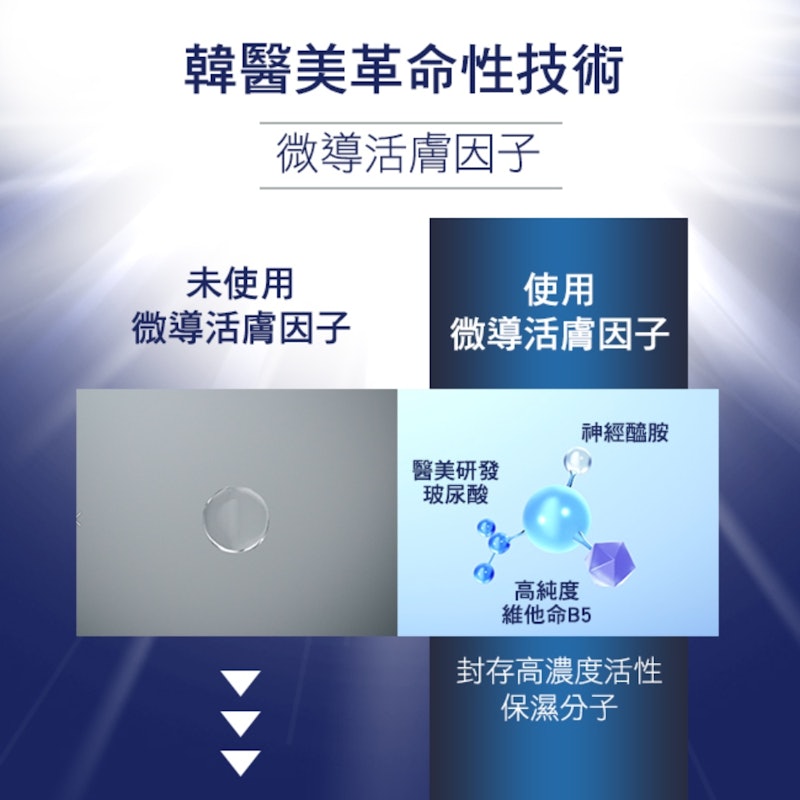 瞬效保濕B5微導乳液 2