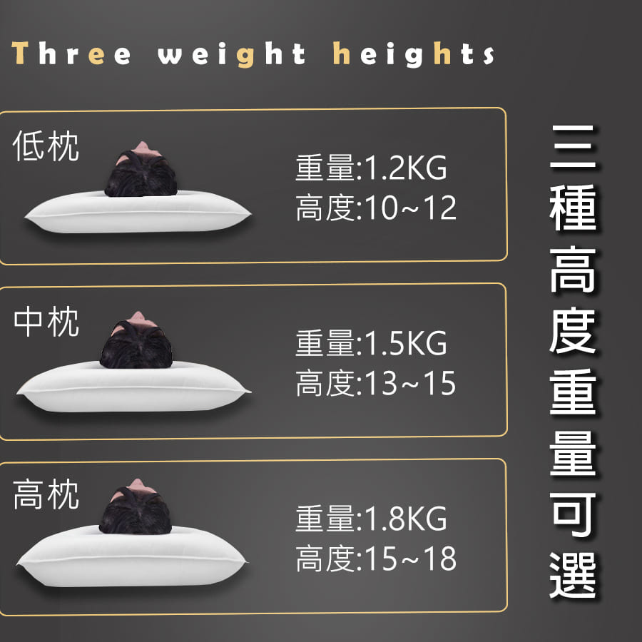 頂級飯店羽毛枕 3