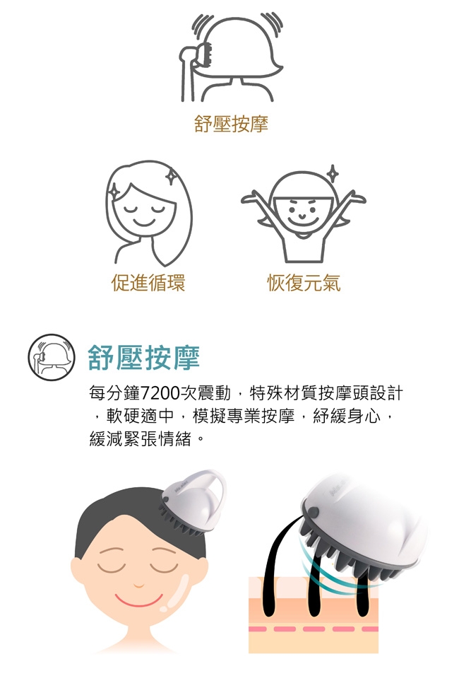 頭皮護理按摩器 2