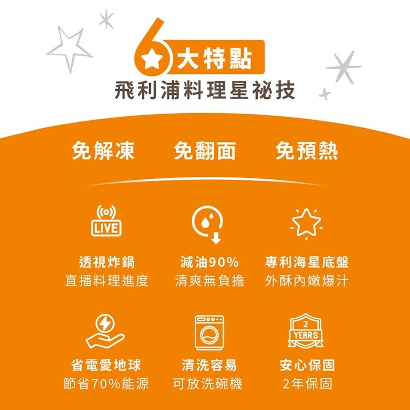 星樂視透視海星氣炸鍋 2