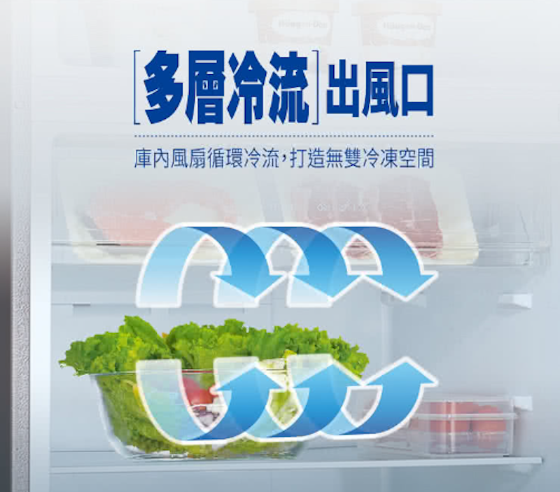 變頻雙門冰箱 3