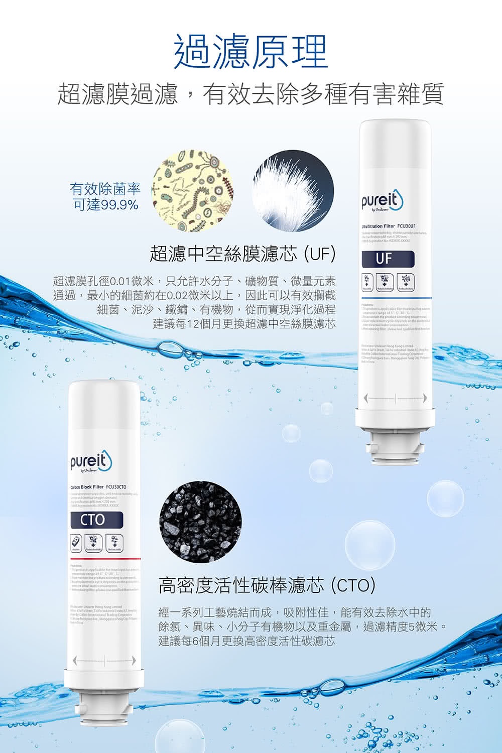 Pureit 廚上型淨水器 2