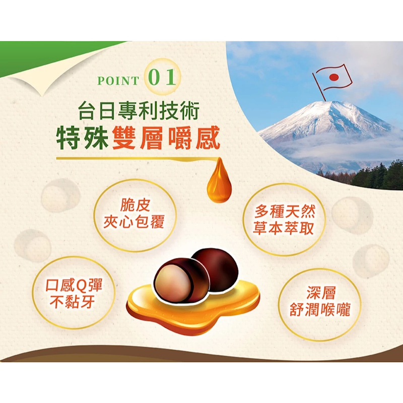 爽喉軟糖 2