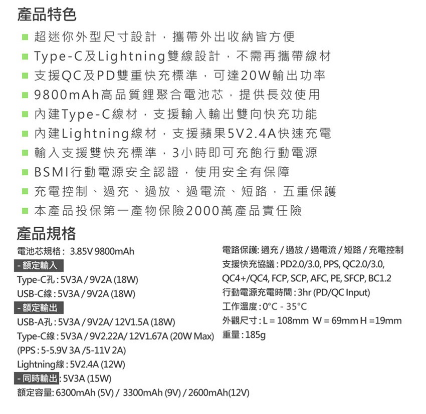 雙線迷你快充行動電源 2