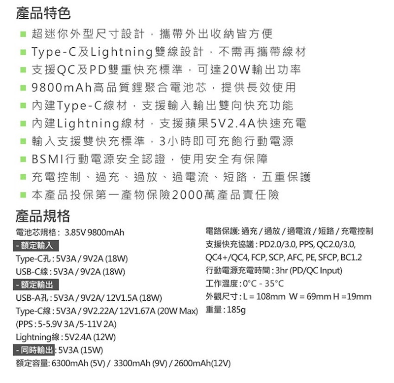 雙線迷你快充行動電源 2