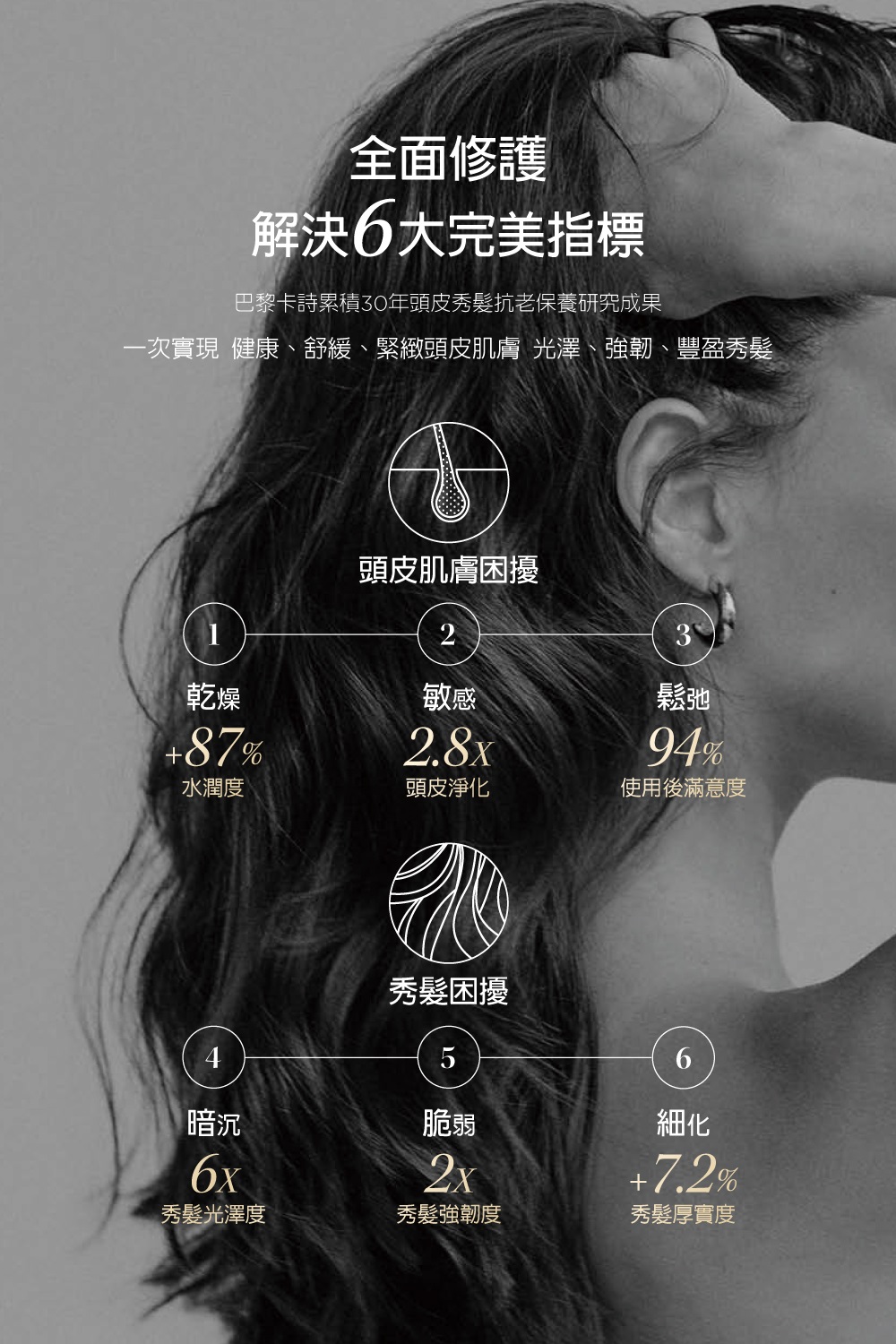 黑鑽逆時髮浴 2
