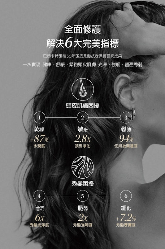 黑鑽逆時髮浴 2