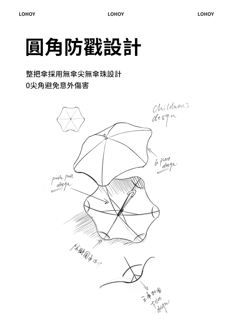 自動摺疊圓夢雨傘 3