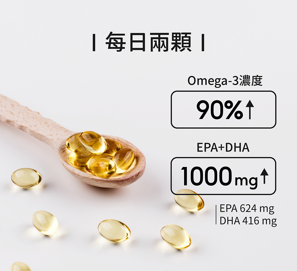1000頂級超臨界魚油 3
