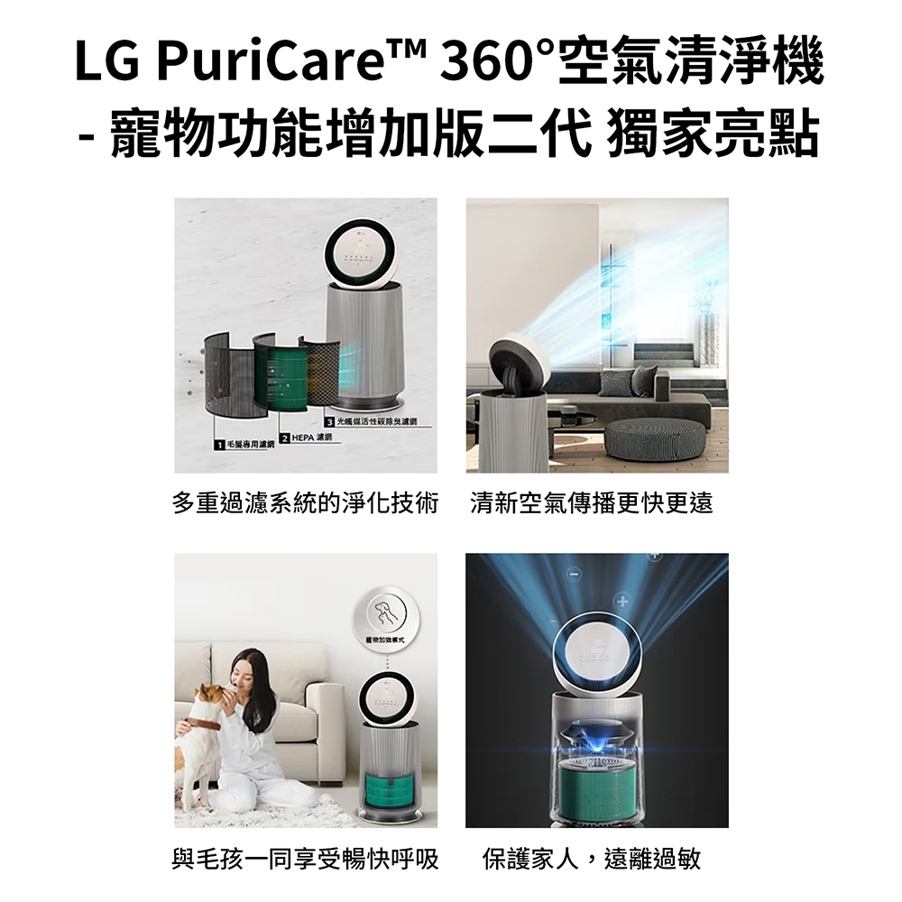 PuriCare 360°空氣清淨機 寵物功能增加版二代 2