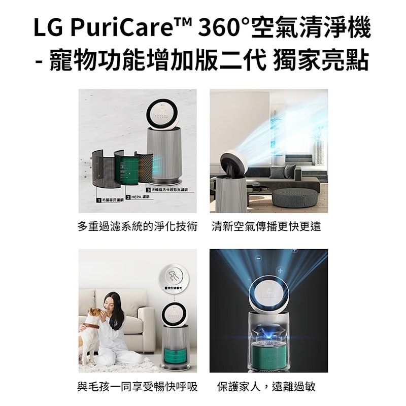 PuriCare 360°空氣清淨機 寵物功能增加版二代 2
