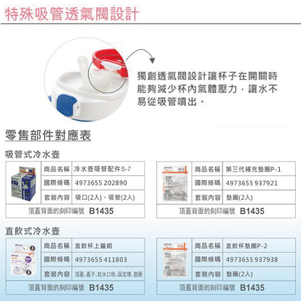 第4代吸管式冷水壺 3