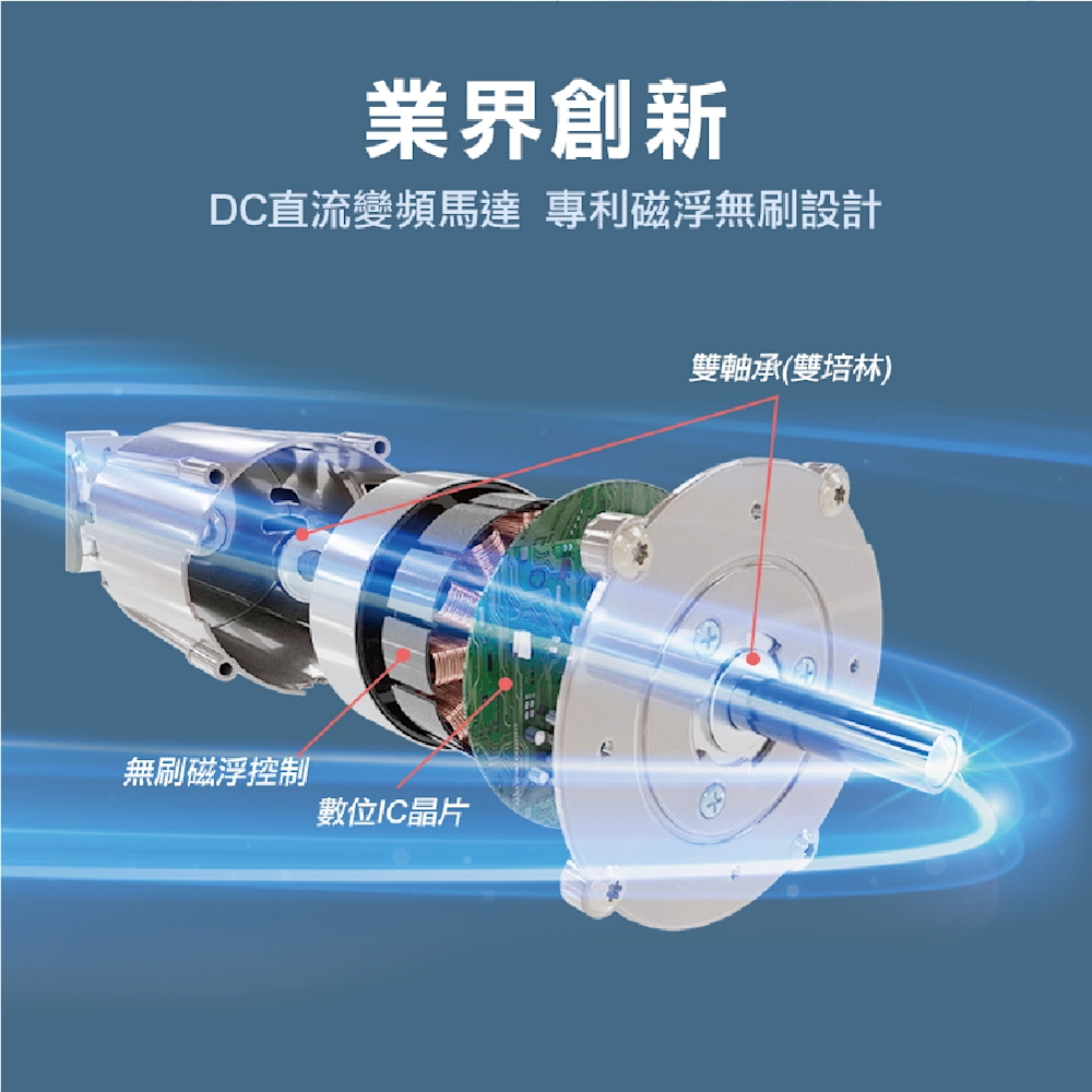 16吋極能靜音DC壁扇 2