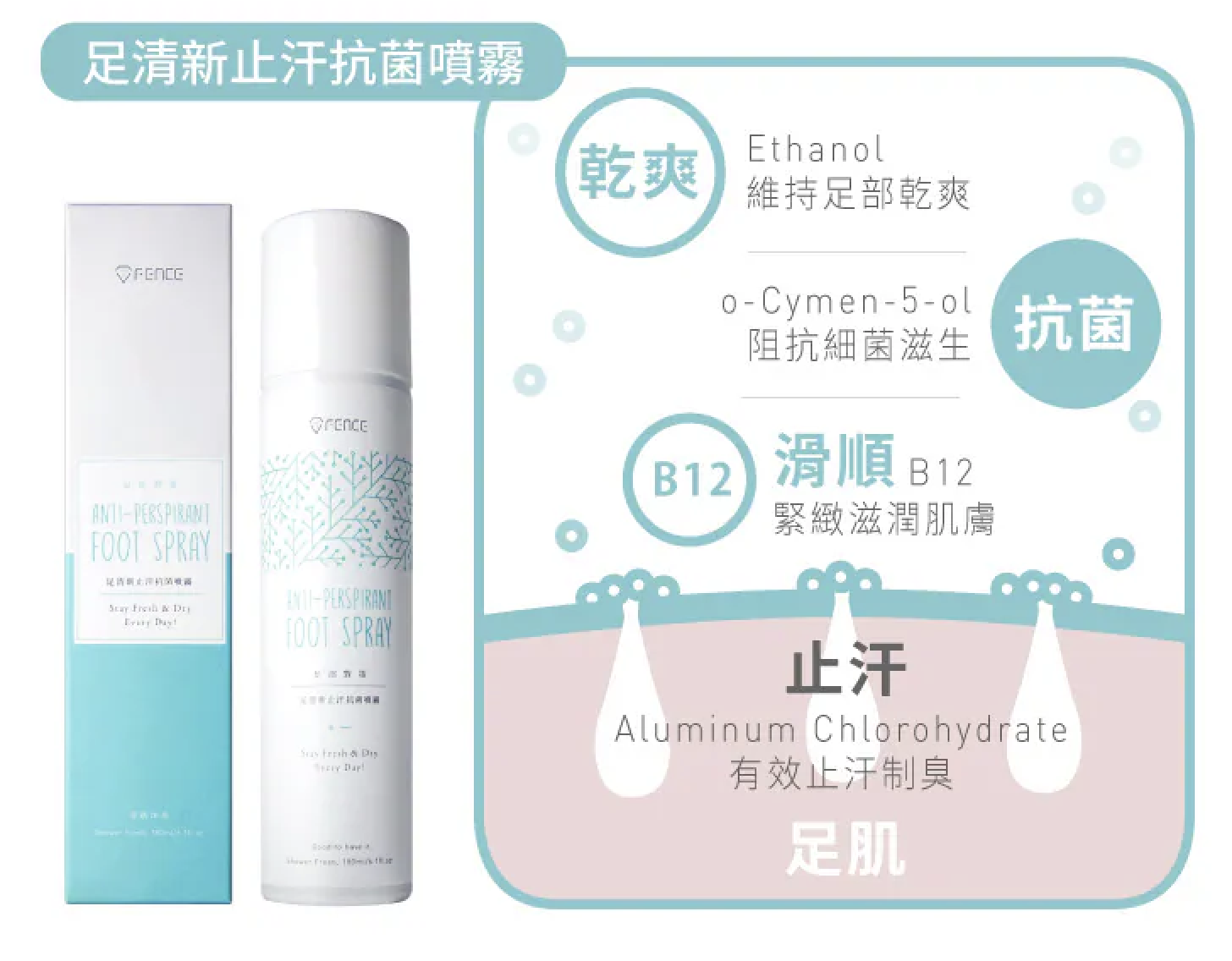 足清新止汗抗菌噴霧 3