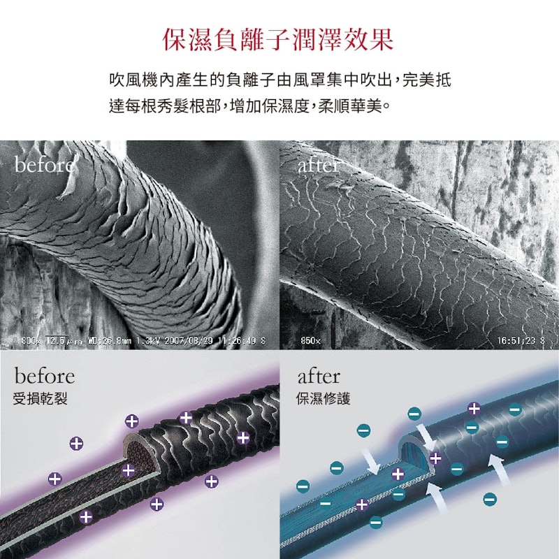 防靜電大風量吹風機 3