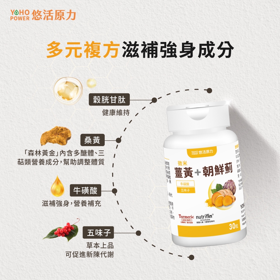 悠活薑黃朝鮮薊植物膠囊 2