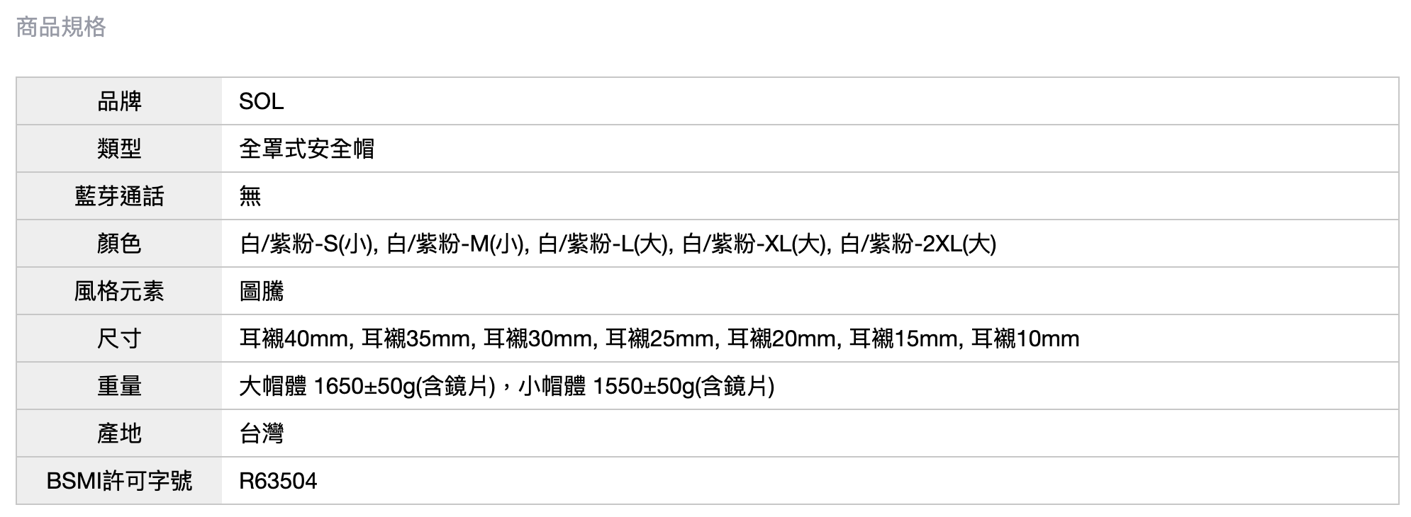 超視界全罩式安全帽 2