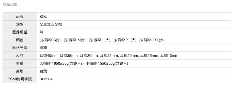 超視界全罩式安全帽 2