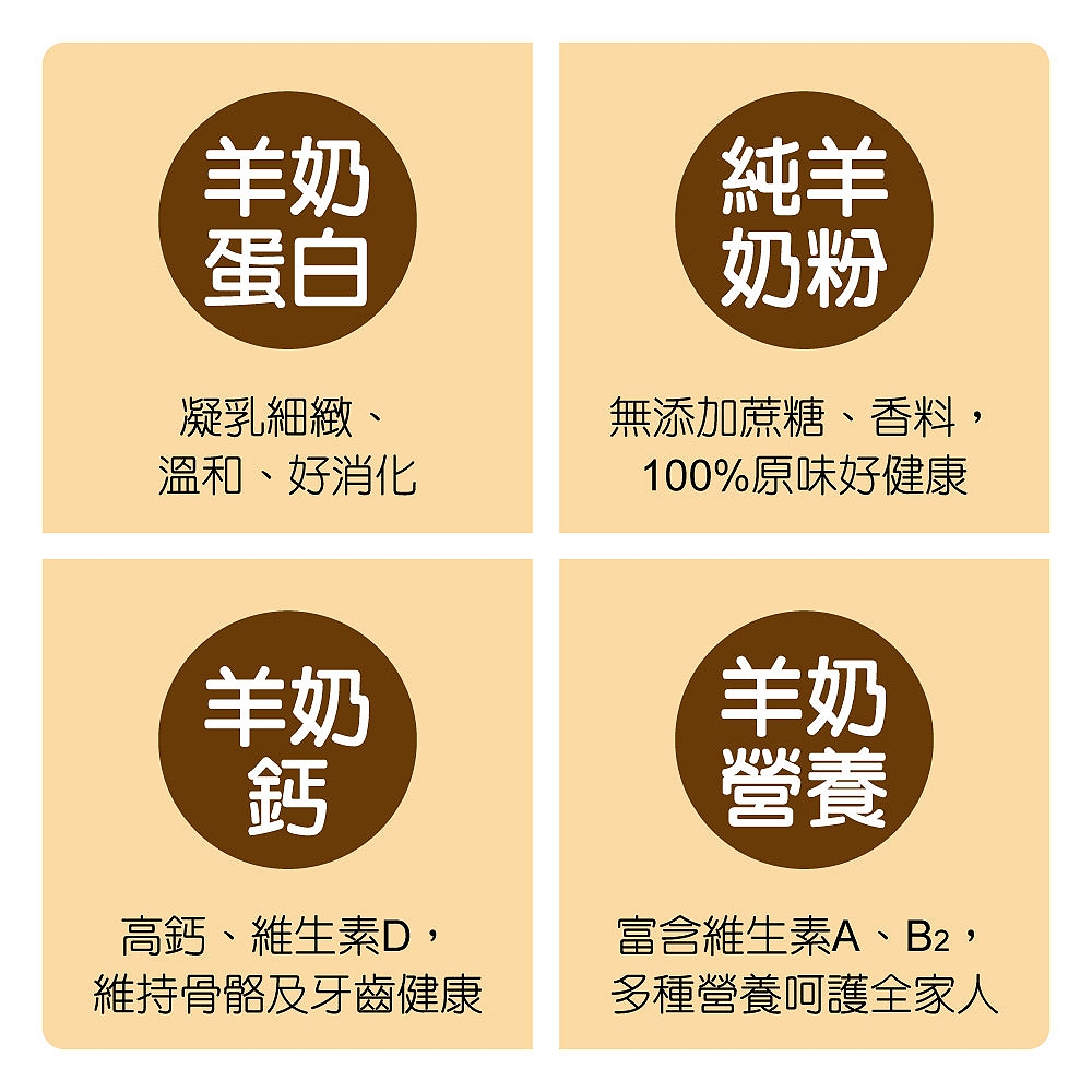 羊奶粉 3