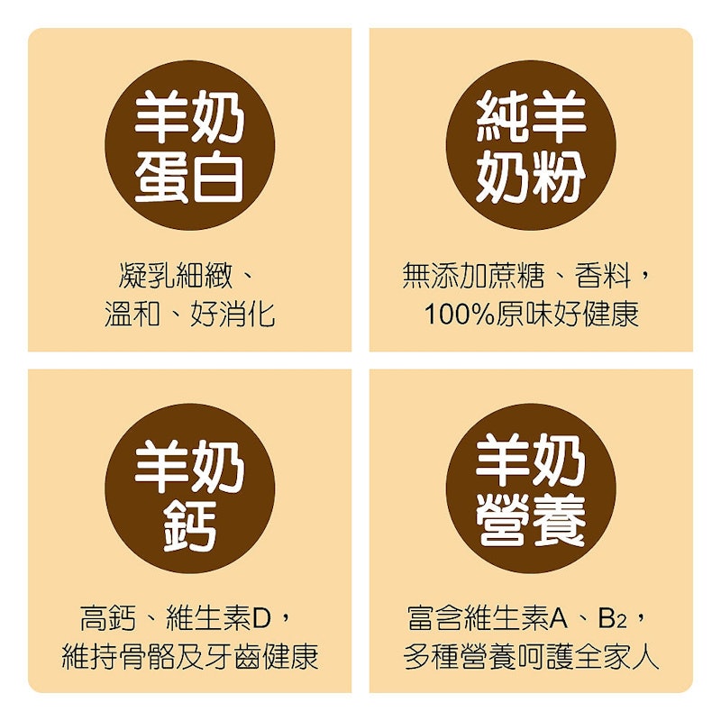 羊奶粉 3