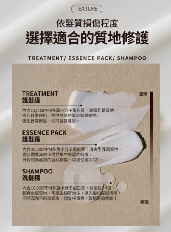 Salon 10 沙龍級多重胺基酸護髮膜 2