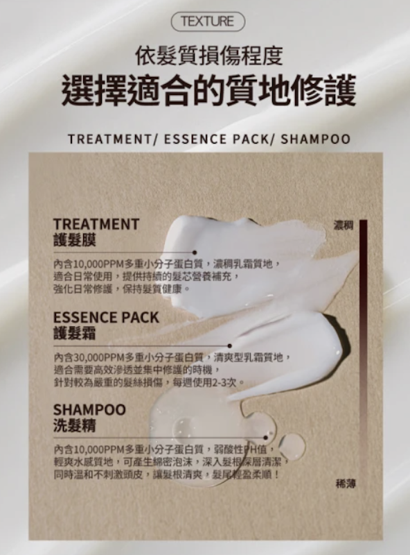 Salon 10 沙龍級多重胺基酸護髮膜 2