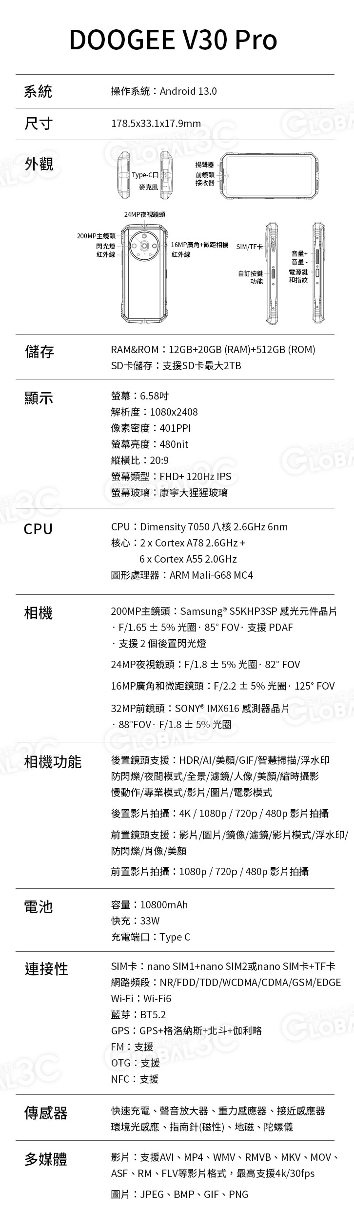V30 Pro 2