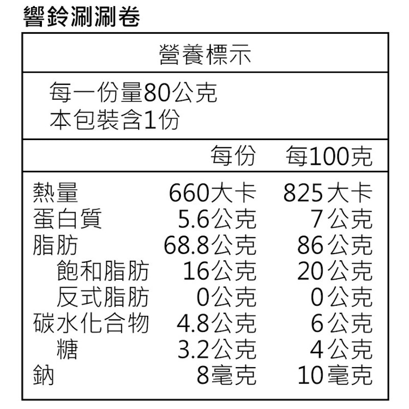 響鈴涮涮卷 3