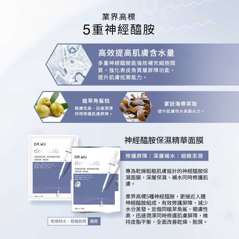 神經醯胺保濕精華面膜 2