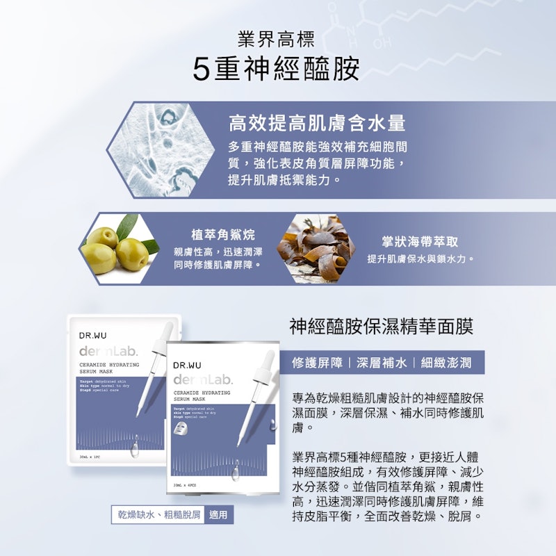 神經醯胺保濕精華面膜 2