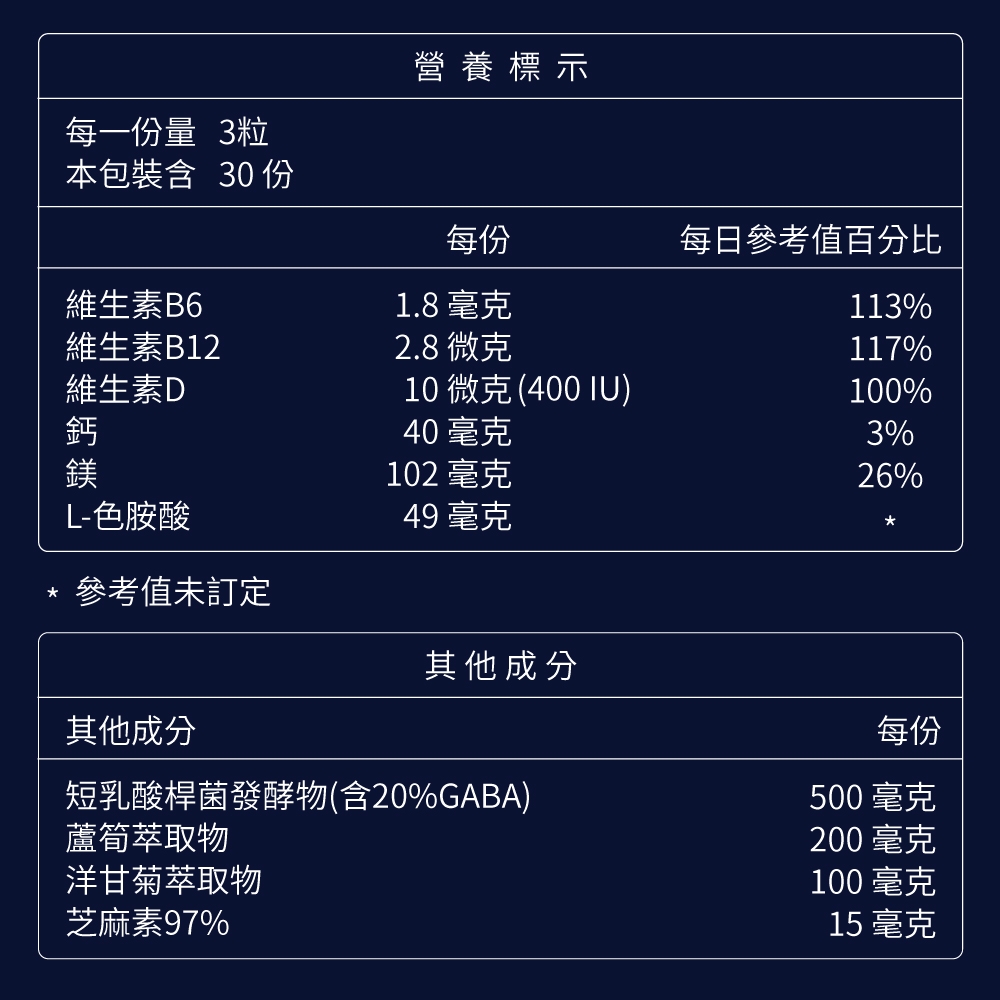 好睡眠芝麻素 GABA 膠囊 2